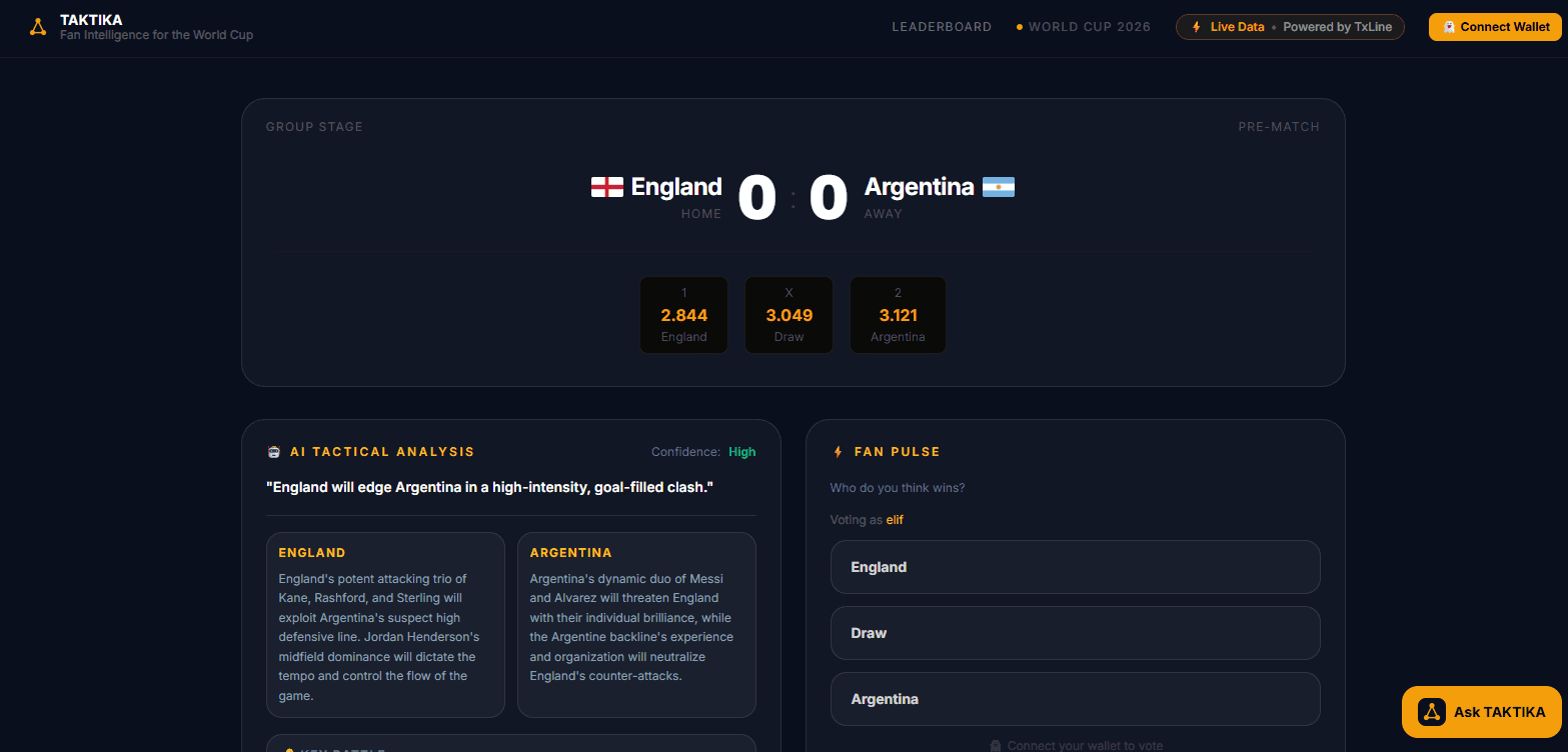 Taktika project interface